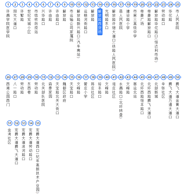 许昌玛丽医院公交路线